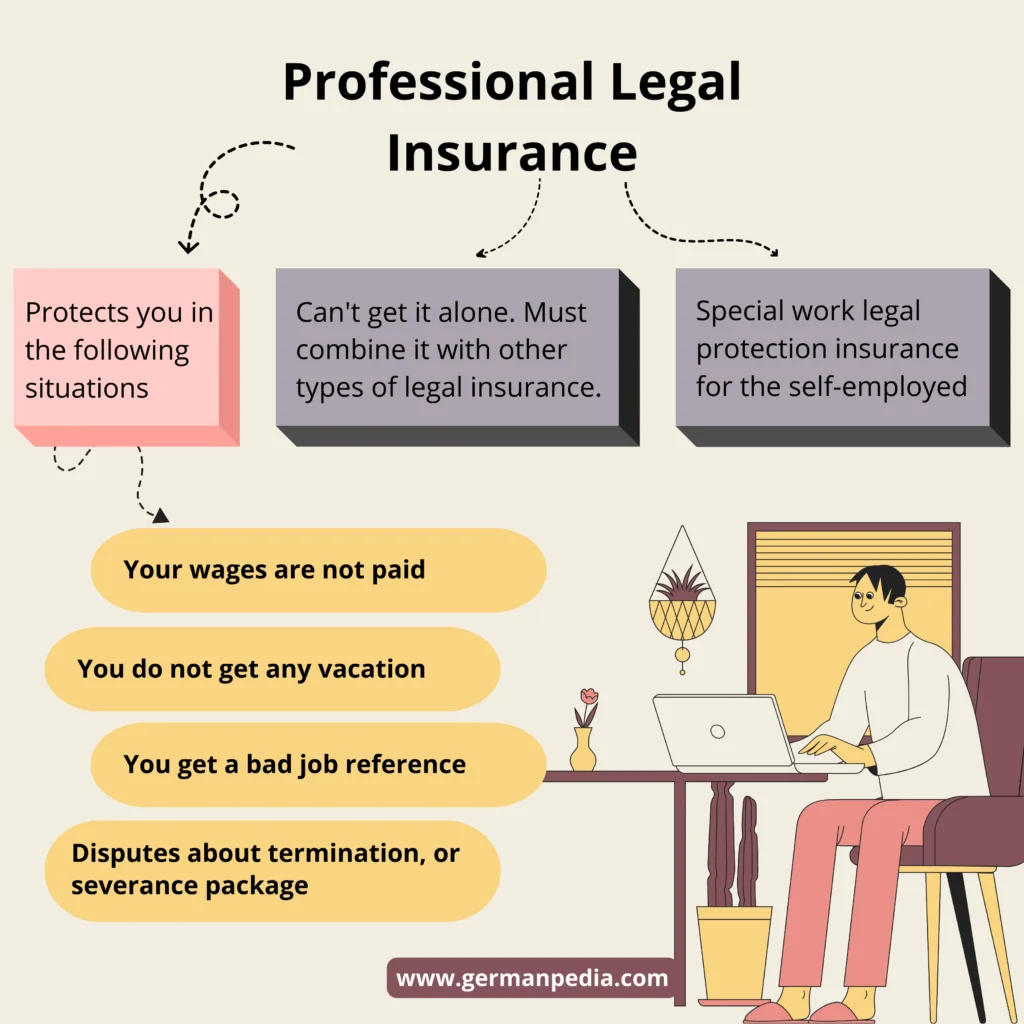 work legal insurance Germany