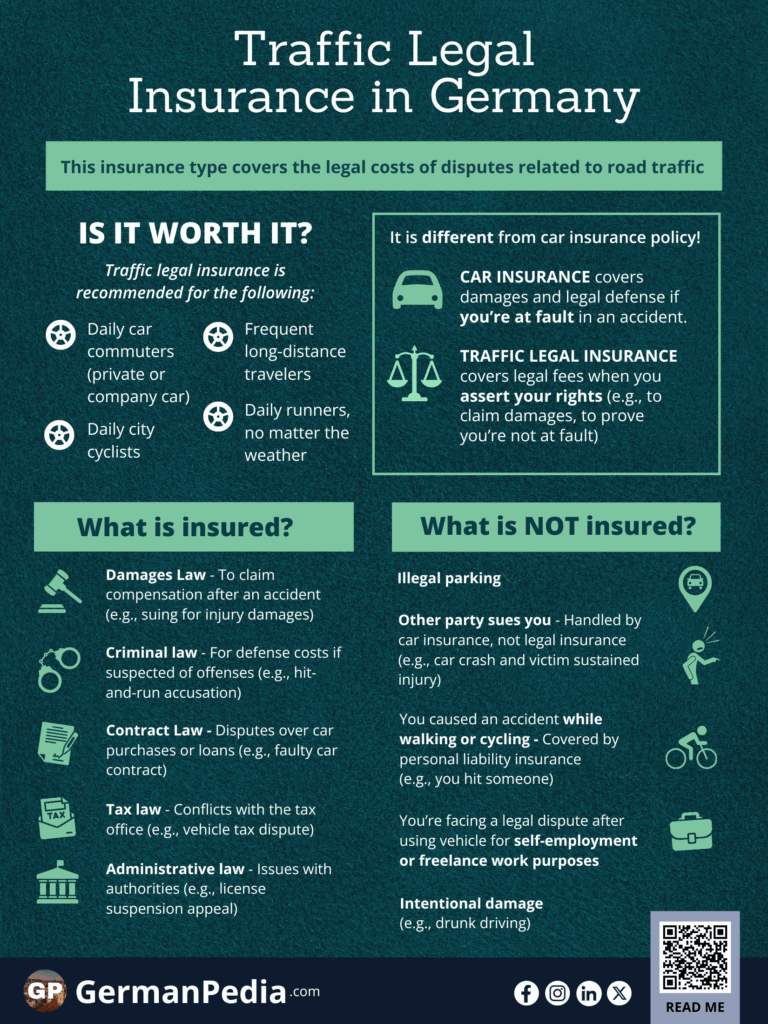 Traffic Legal Insurance in Germany
