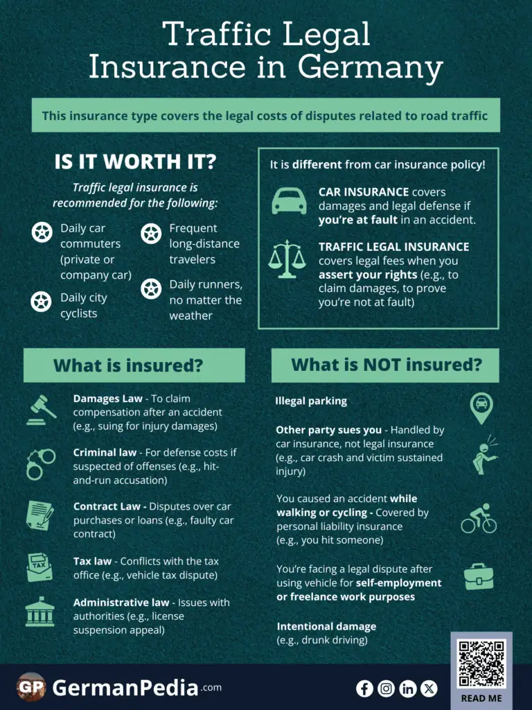 Traffic Legal Insurance in Germany