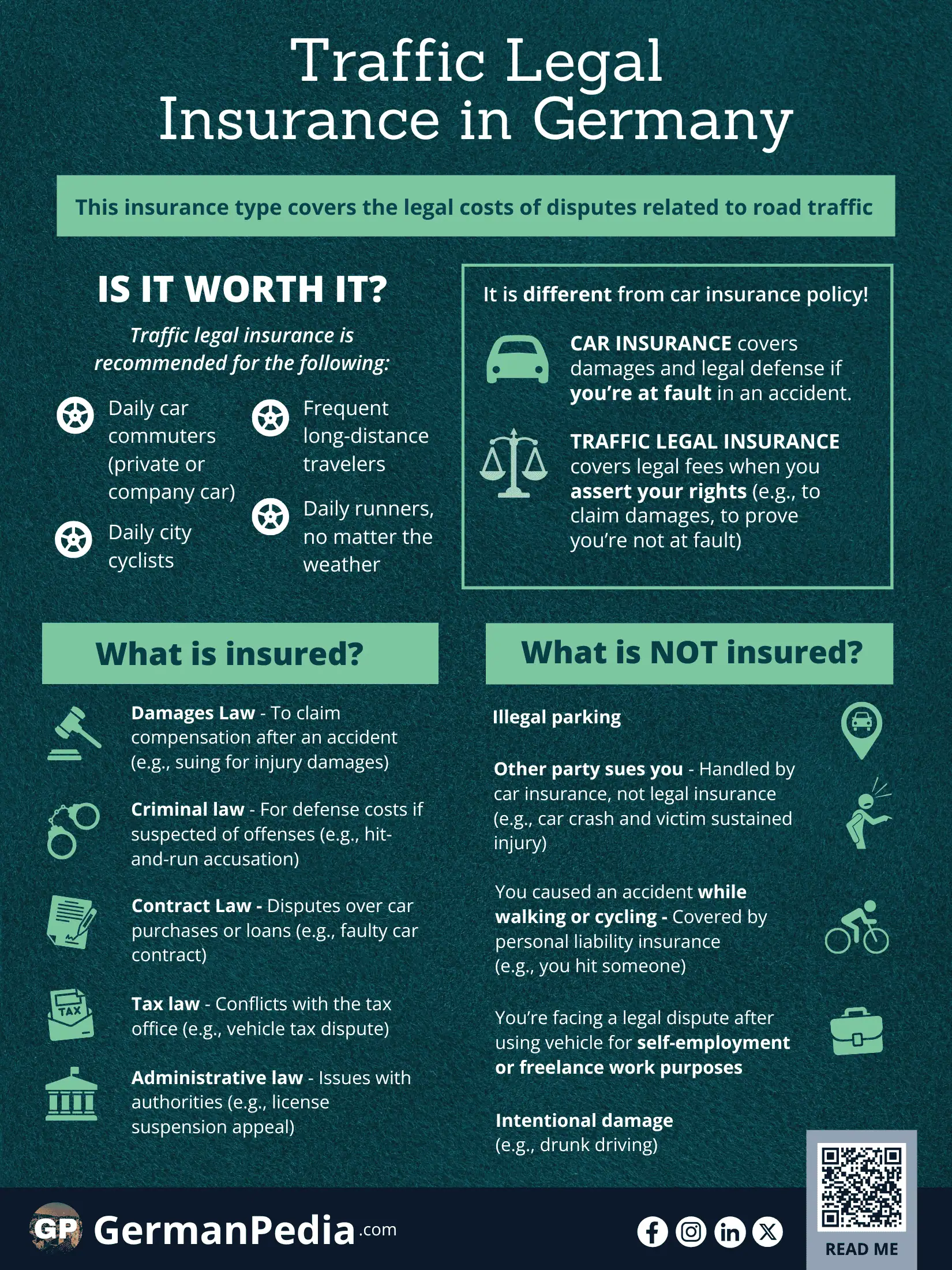 Traffic Legal Insurance in Germany