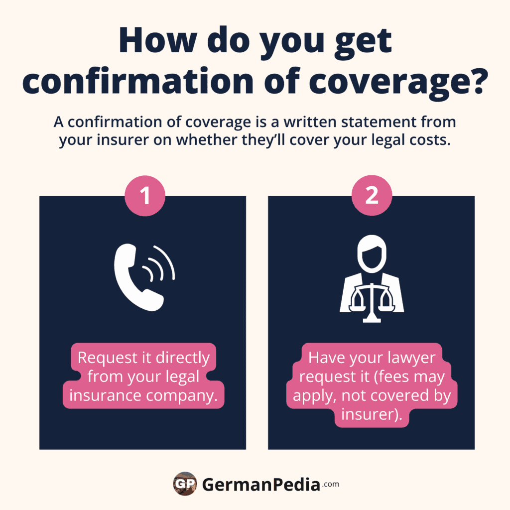 How do you get confirmation of coverage