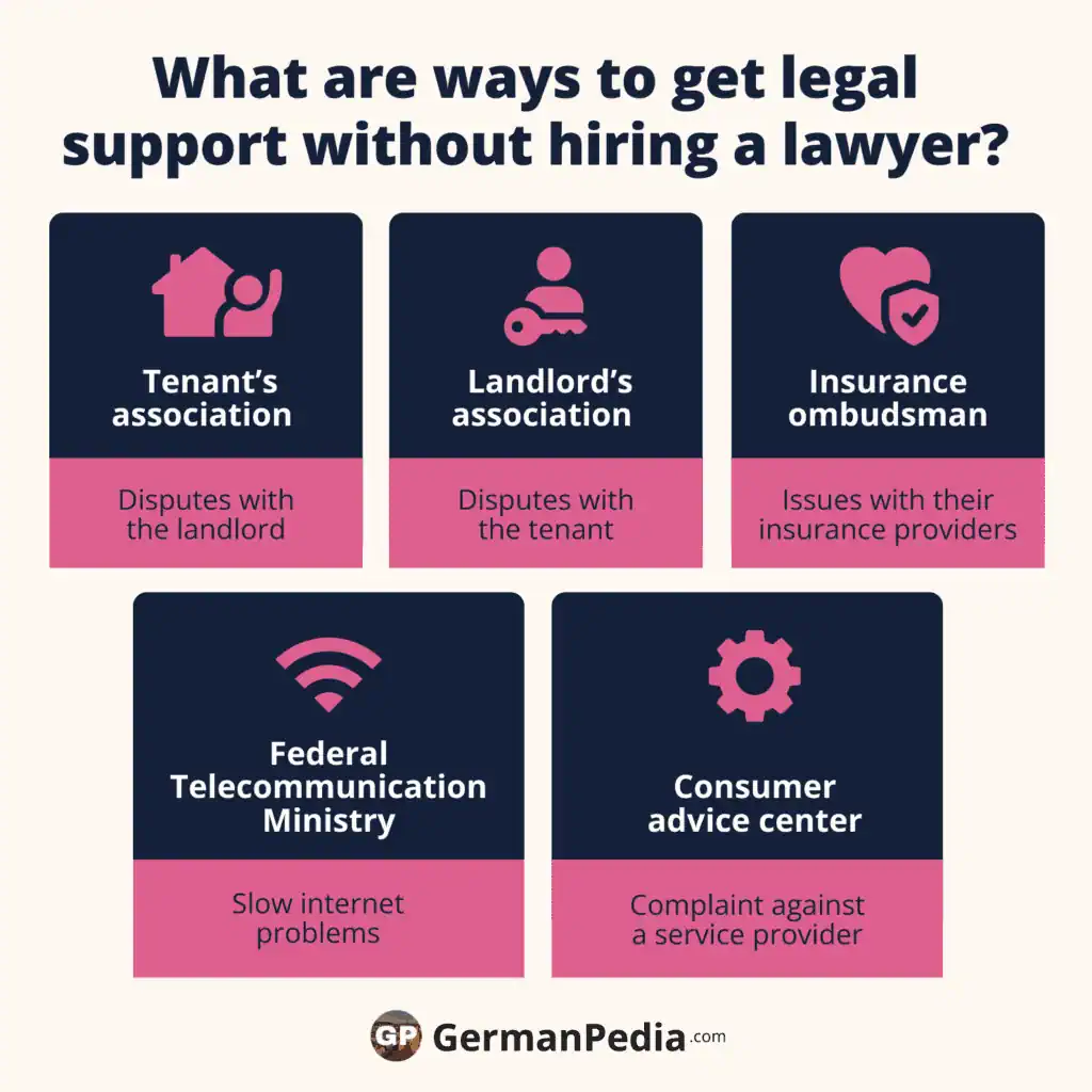 What can you do when faced with a legal dispute in Germany?