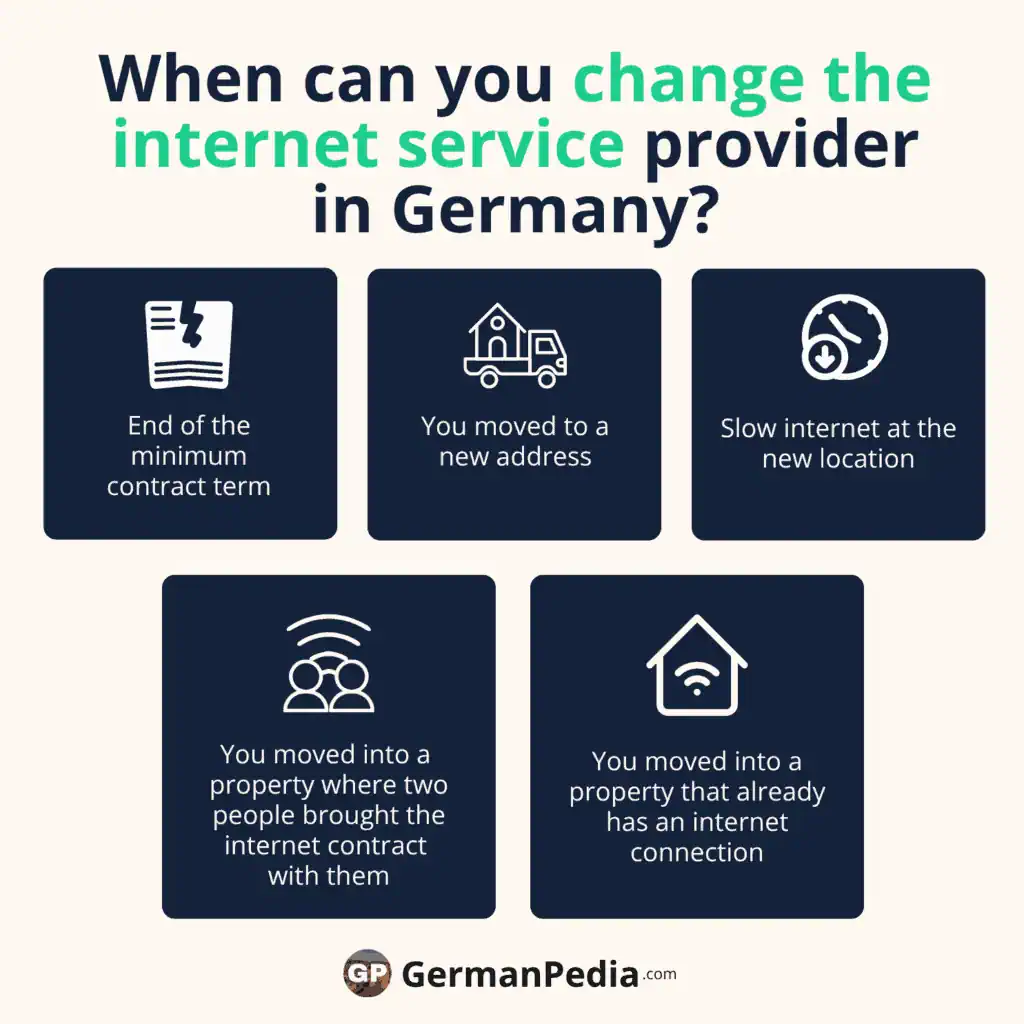 When can you change the internet service provider in Germany