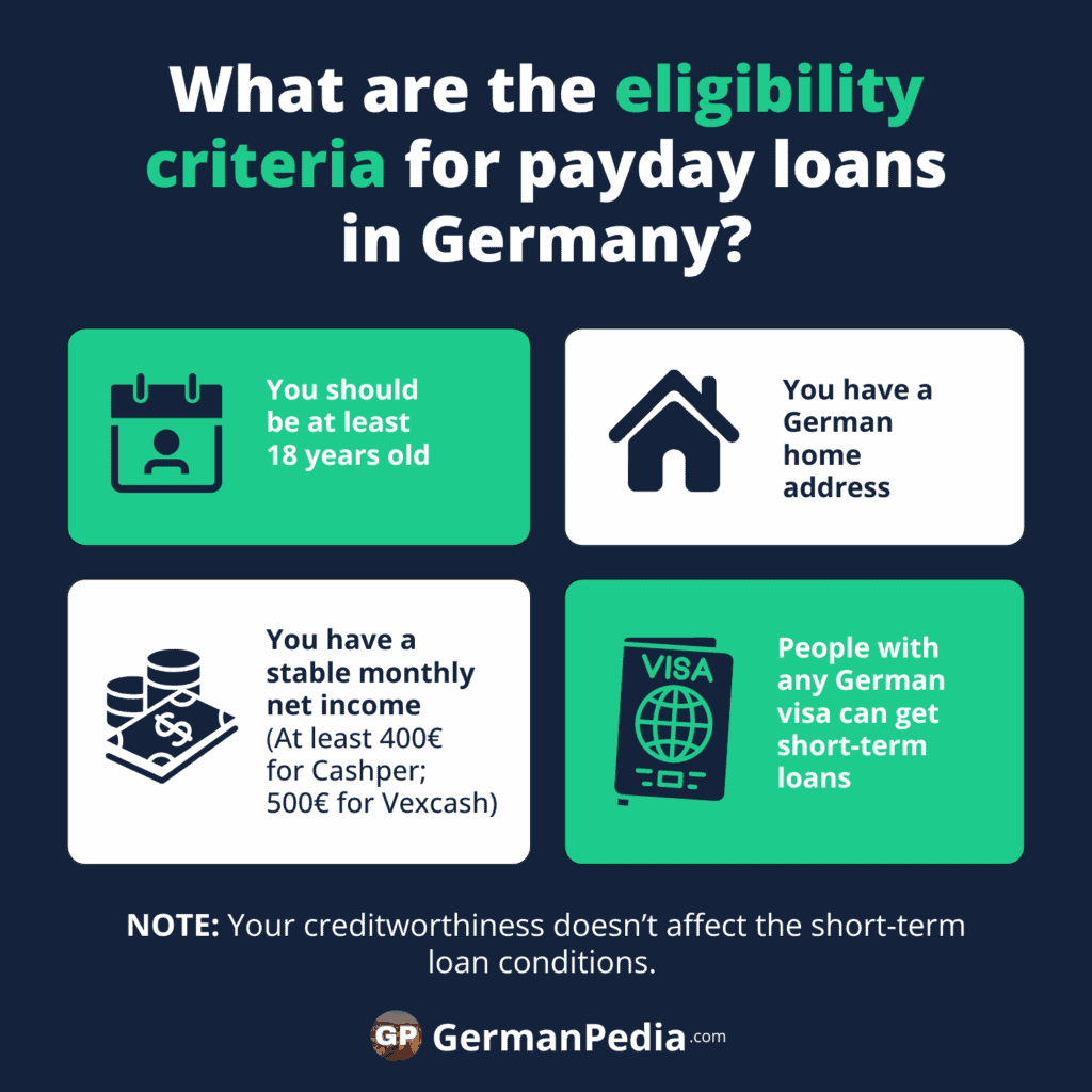 What are the eligibility criteria for payday loans in Germany?