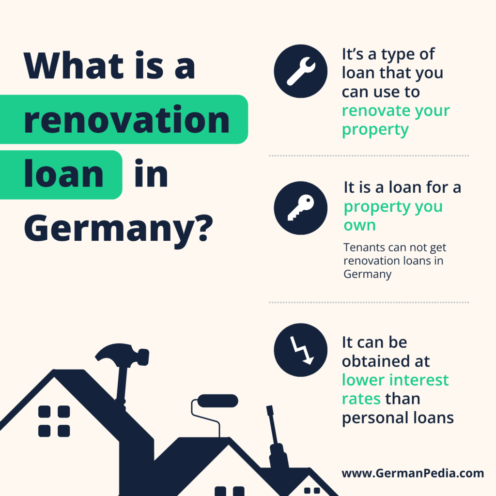 What is a renovation loan in Germany