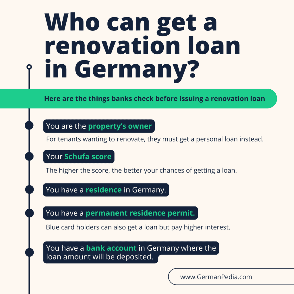 Who can get a renovation loan in Germany
