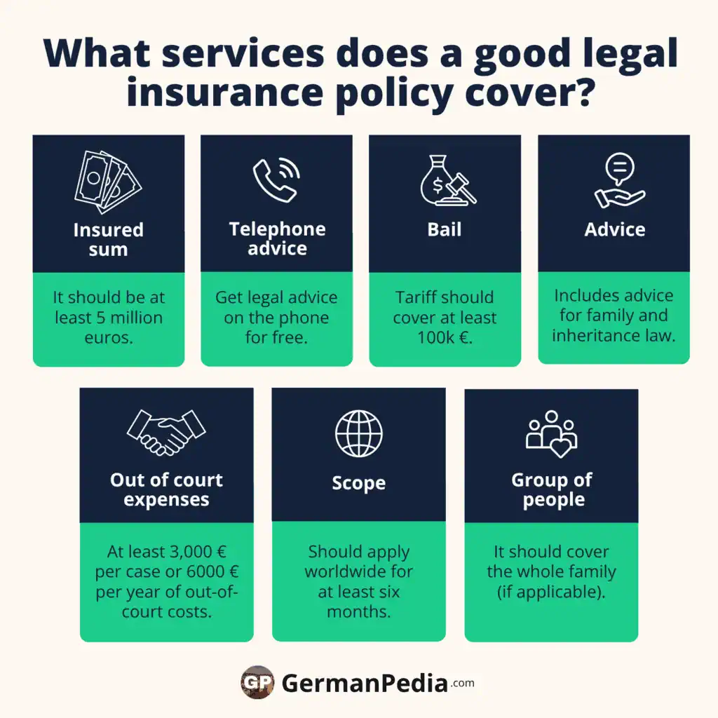 What services does a good legal insurance policy cover