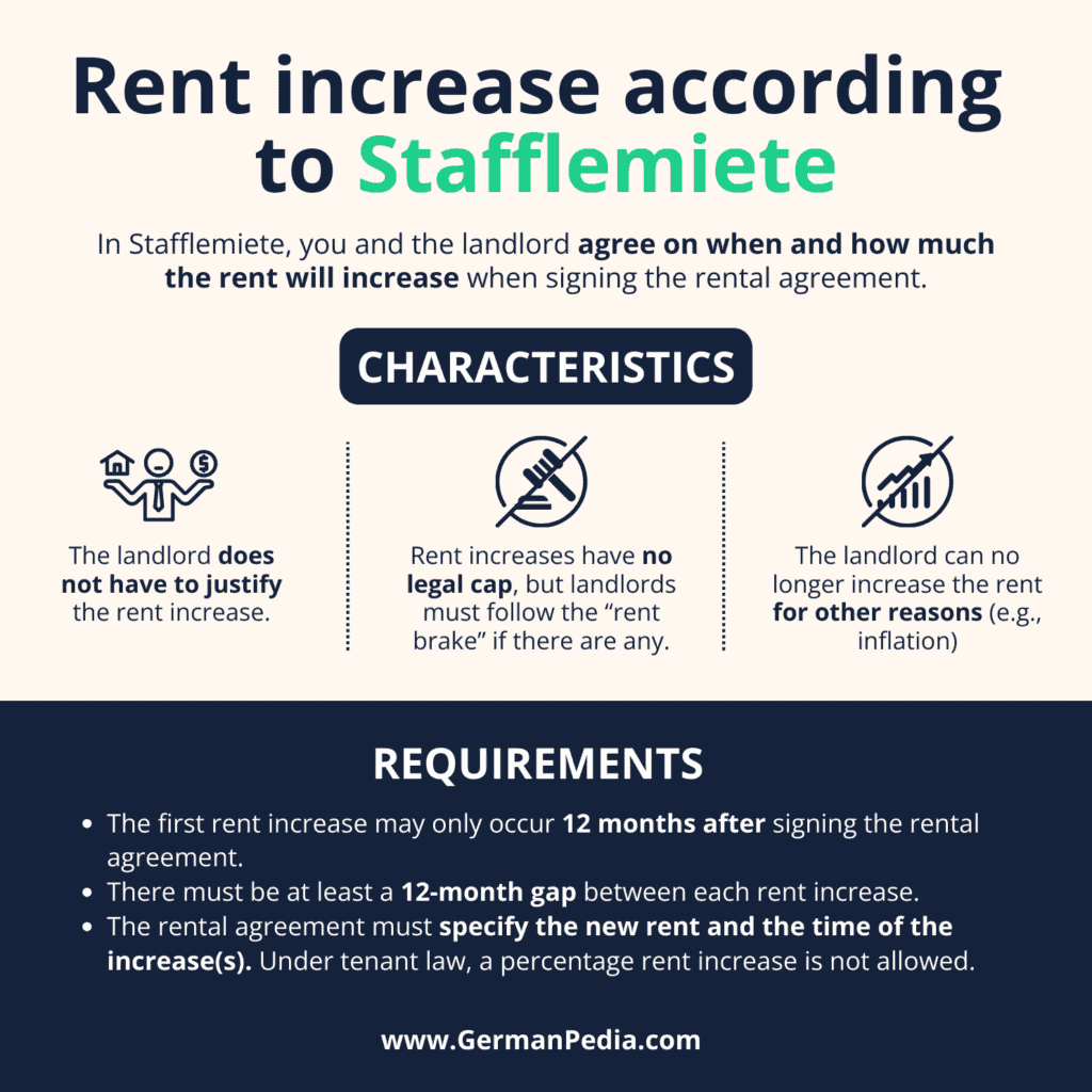 Rent increase according to Stafflemiete