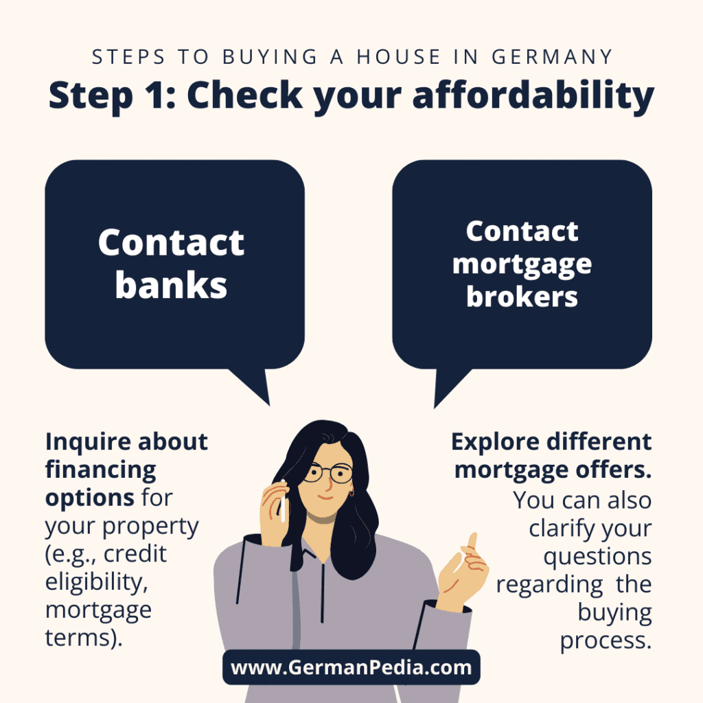 Step 1: Check your affordability