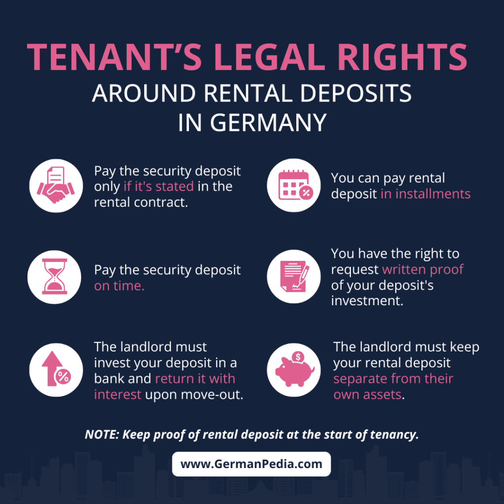 Tenant's legal rights around rental deposits (Kaution) in Germany Tenant's legal rights around rental deposits (Kaution) in Germany