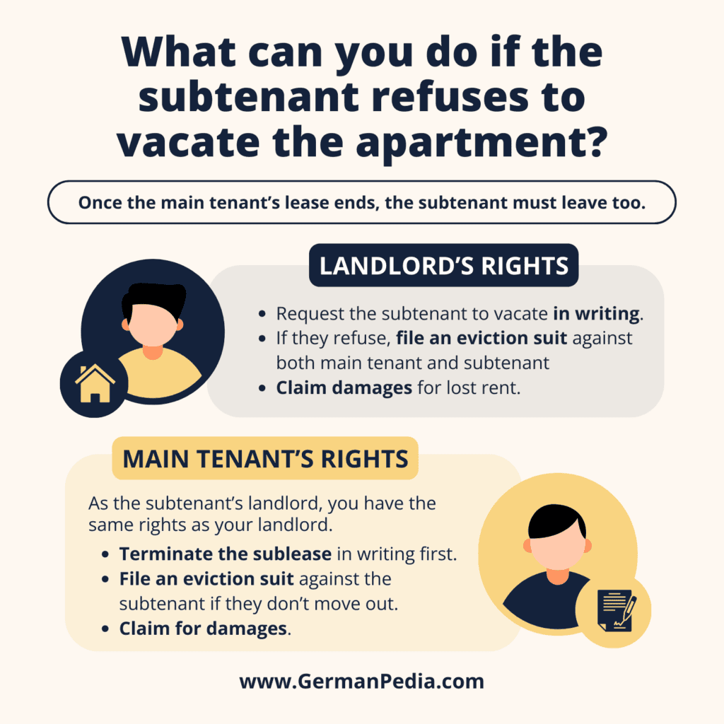 What can you do if the subtenant refuses to vacate the apartment