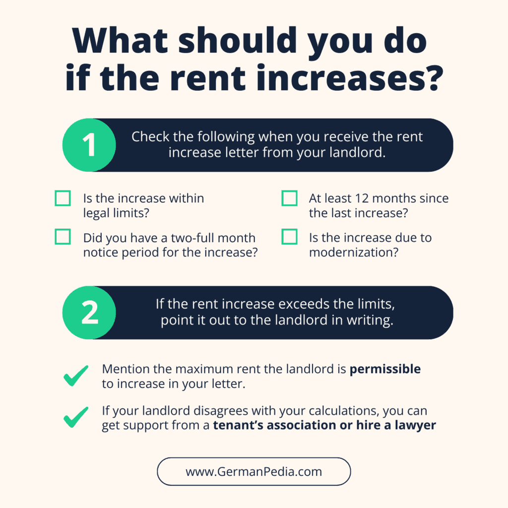 What should you do if the rent increases