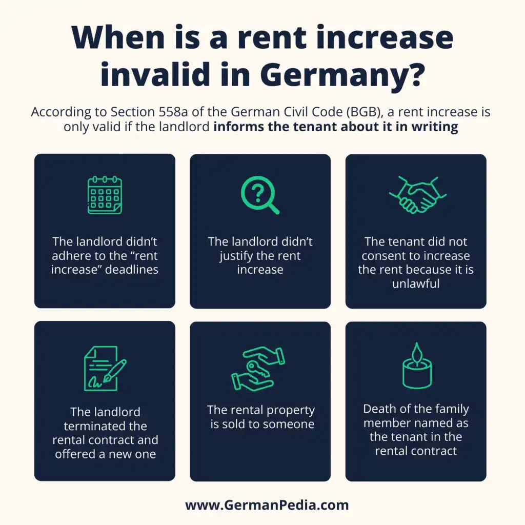 When is a rent increase invalid in Germany