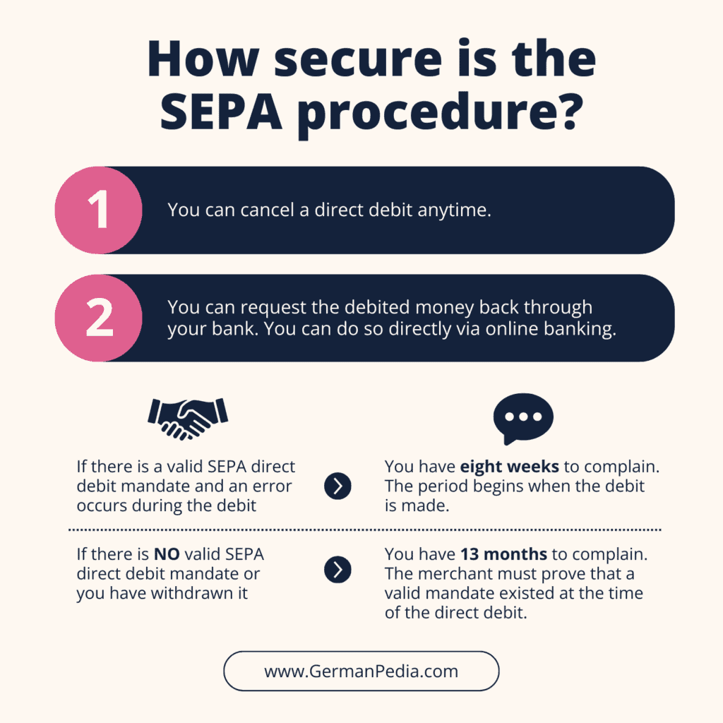 How secure is the SEPA procedure