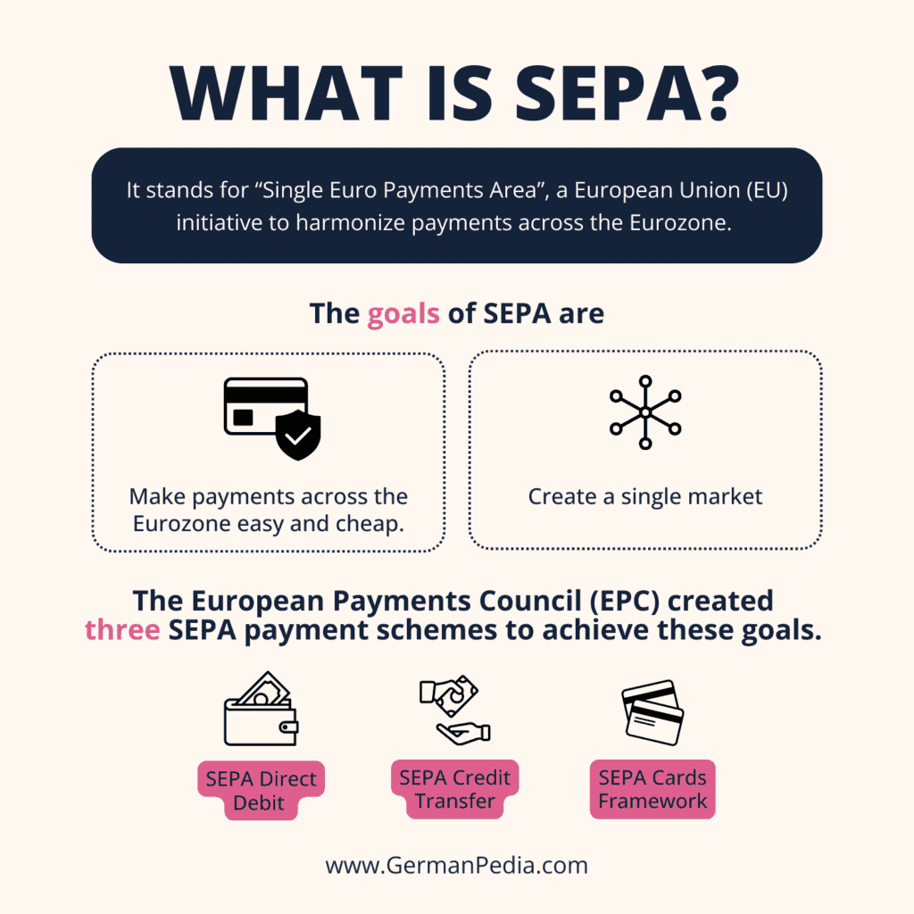What is SEPA