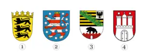 German citizenship test questions - baden Württemberg