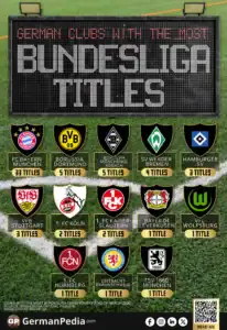 German Clubs With the Most Bundesliga Titles