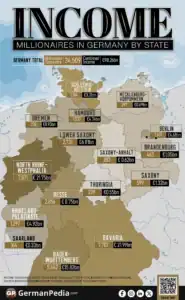 Income Millionaires In Germany by State