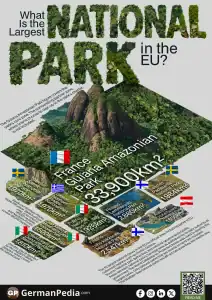 What Is the Largest National Park in the EU?